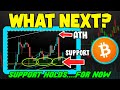 BITCOIN BOUNCES OFF OF SUPPORT! WILL BTC BULLS HOLD THE LINE?!
