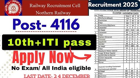 Northern Railway Apprentice Recruitment 2025 | Railway Railway Apprentice 2025 #itijobs