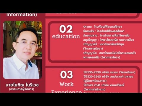 ประวัติส่วนตัว ผู้บริหาร