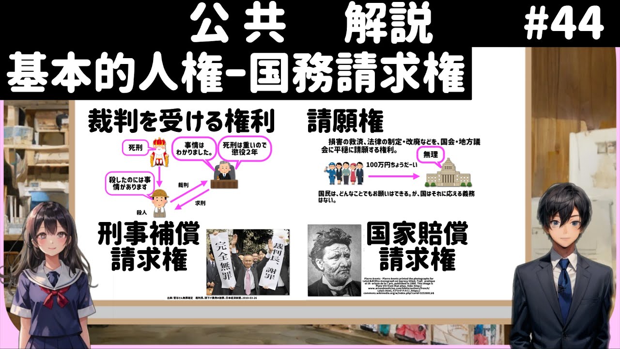請願 権 と は