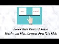 Forex Risk Reward Ratio How To Optimize mp3