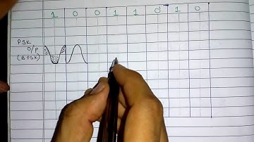 Chapter 5 Bandpass Modulation and Demodulation_DCOM