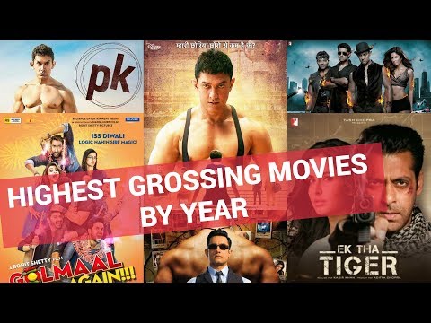 highest-grossing-bollywood-movies-by-year-in-worldwide-market-1994-2017