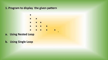 CS11   Chapter 05   Conditional & Looping Construct   Video 30   For Loop   Program 3
