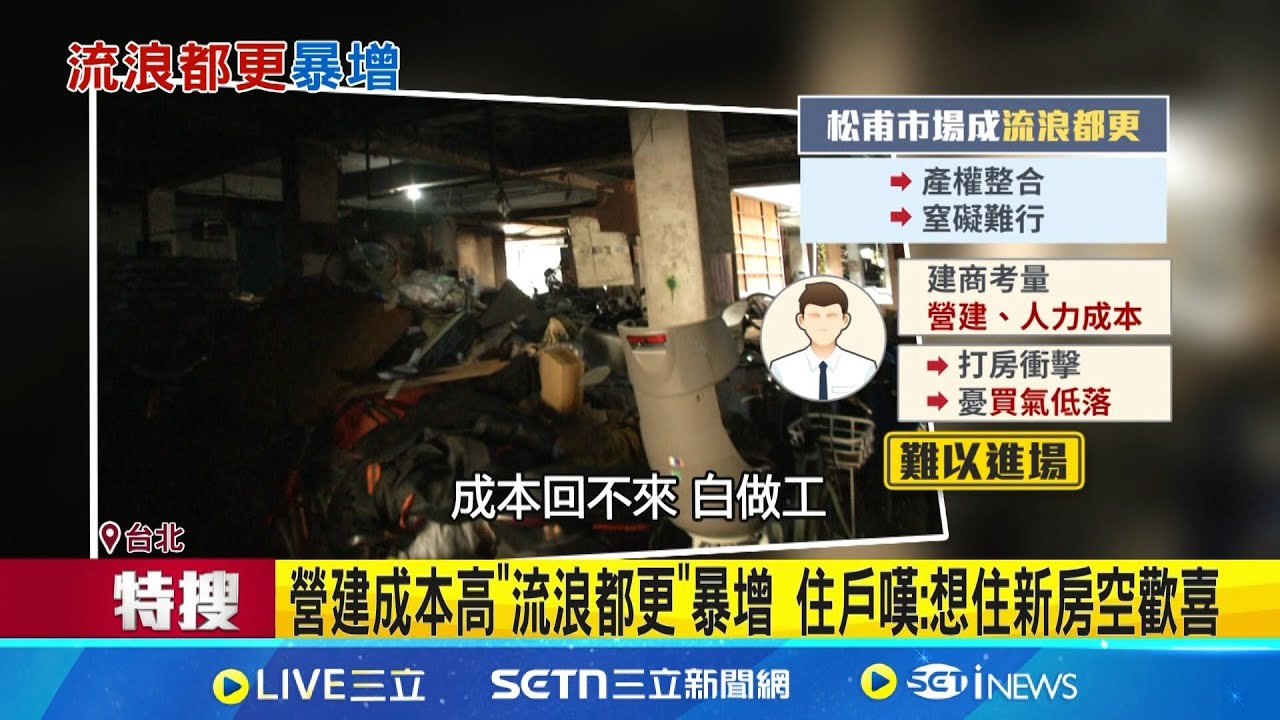 營建成本高”流浪都更”暴增 住戶嘆:想住新房空歡喜 產權整合難.營建成本高! 打房衝擊建商”難進場” │記者 陳怡瑄 顧元松│新聞一把抓20250323│三立新聞台