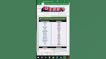 Excel tutorial How to use sumif formula in excel #excel #exceltips #excelformula #viral #trending