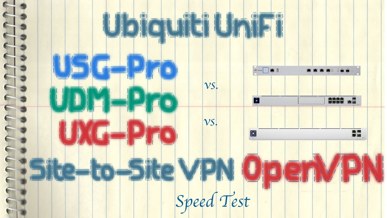 Ubiquiti UniFi USG-Pro Vs. UDM-Pro Vs. UXG-Pro Site-To-Site VPN OpenVPN ...