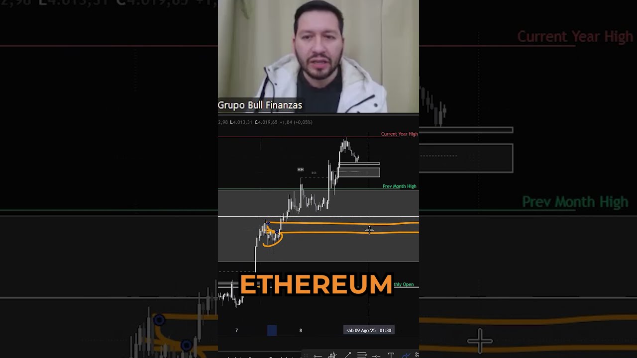 Nos Dar BITCOIN Lo Que BUSCAMOS Camilo El Bull 4