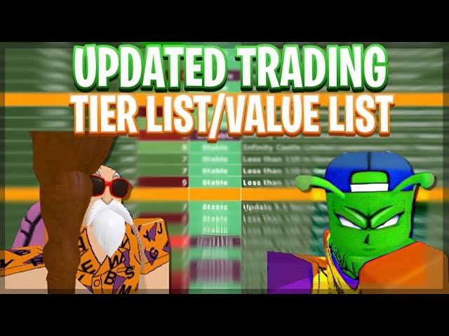 UPDATED] *NEW* TRADING TIER/VALUE LIST! *MAJOR* CHANGES!! Anime