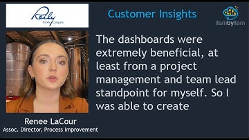 Customer Insights - Reily Foods Company - Dashboards - Microsoft Dynamics 365 User Training