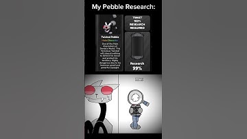 Thumbnail of Where Are You👹| #twisted #pebble #rodger #research #myocatzahra  #dandysworld #animation #meme