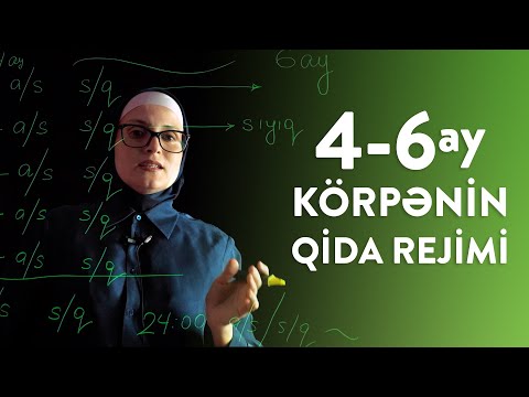 Video: 6 Aydan 9 Aya Qədər Körpə Menyusu