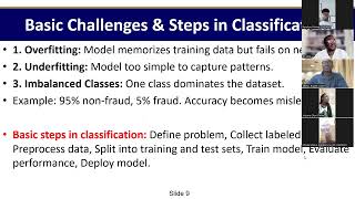 L7 Supervised ML Classification Models Part 2