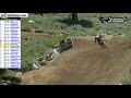 Mammoth Motocross | College Boy Final | Day 2 (2019)