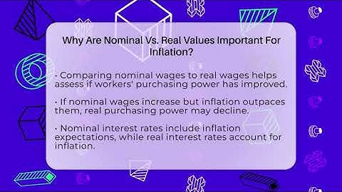 Why Are Nominal Vs. Real Values Important For Inflation? - Inflation Insight Channel