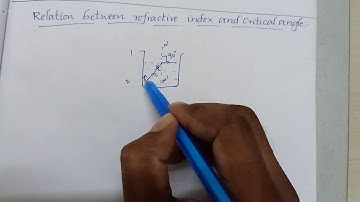 Relation between Refractive Index and Critical Angle