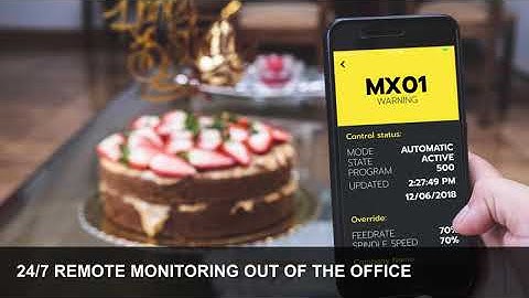 IMA - Monitoring Performance of CNC Machines with Integrated Machine Analytics