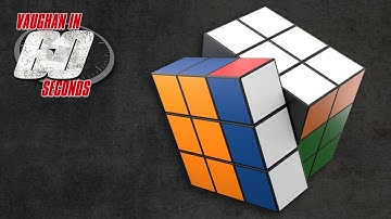 MODO | Dynamic Parenting