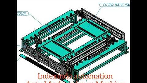 Automation Laser Marking