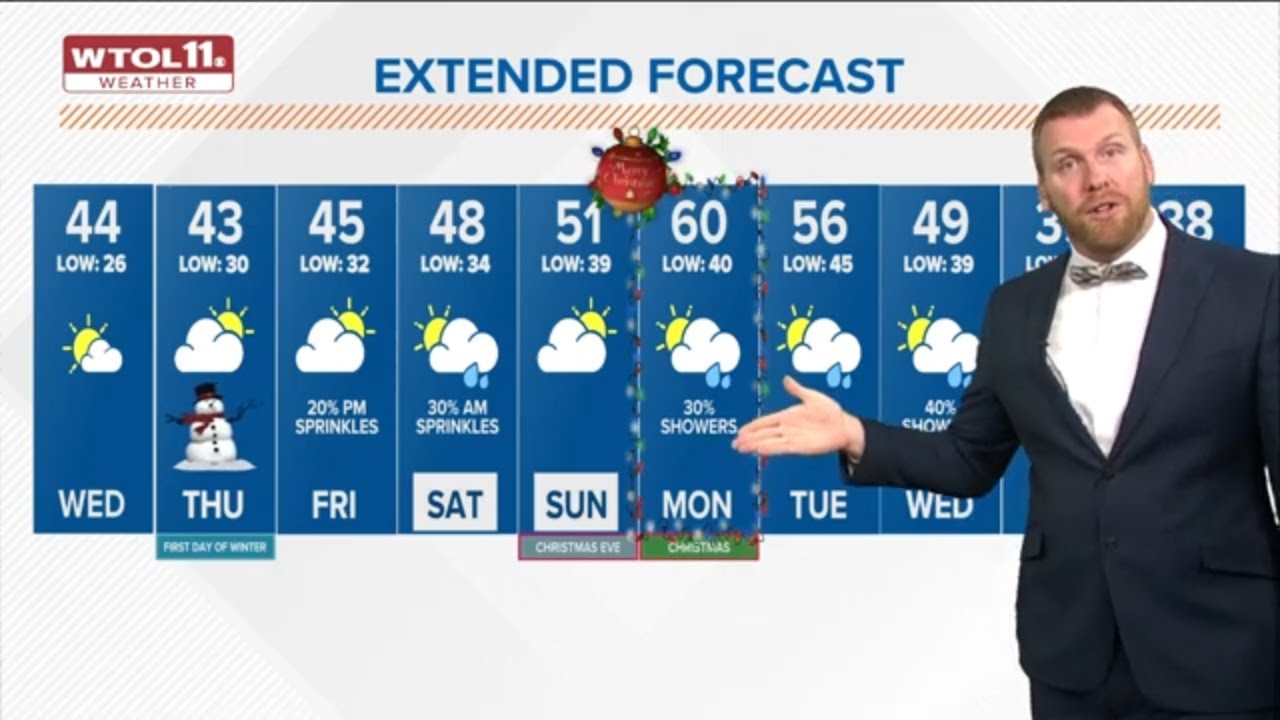 Dry skies Wednesday with highs in mid-40s; warm-up expected through ...