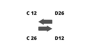 C Program to interchange the contents of C and D