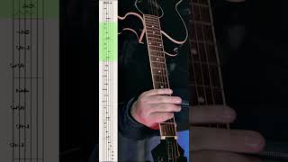 Three Days Grace - I Hate Everything About You | Acoustic Guitar Tutorial  #threedaysgrace #shorts