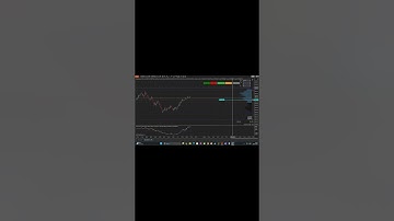 Alternative Chart Trader Smart, Compact, Fast, NinjaTrader 8 #trading  #ninjatrader