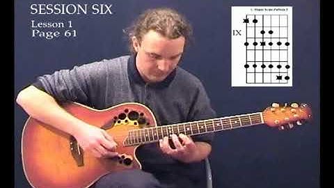 Intermediate Guitar - Session 6 - Lesson 1 – C-Major Scale Pattern 5