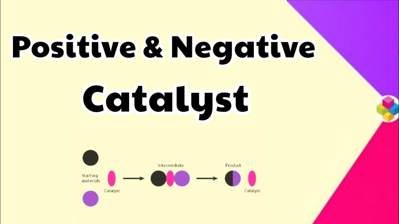 Positive & Negative Catalyst Types of Catalyst Class 9th & 11th