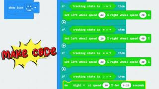 How to Make Line Follower Robot