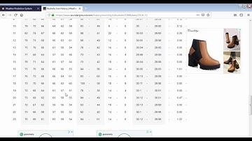 Weather forecasting using data mining project