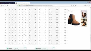 Weather forecasting using data mining project