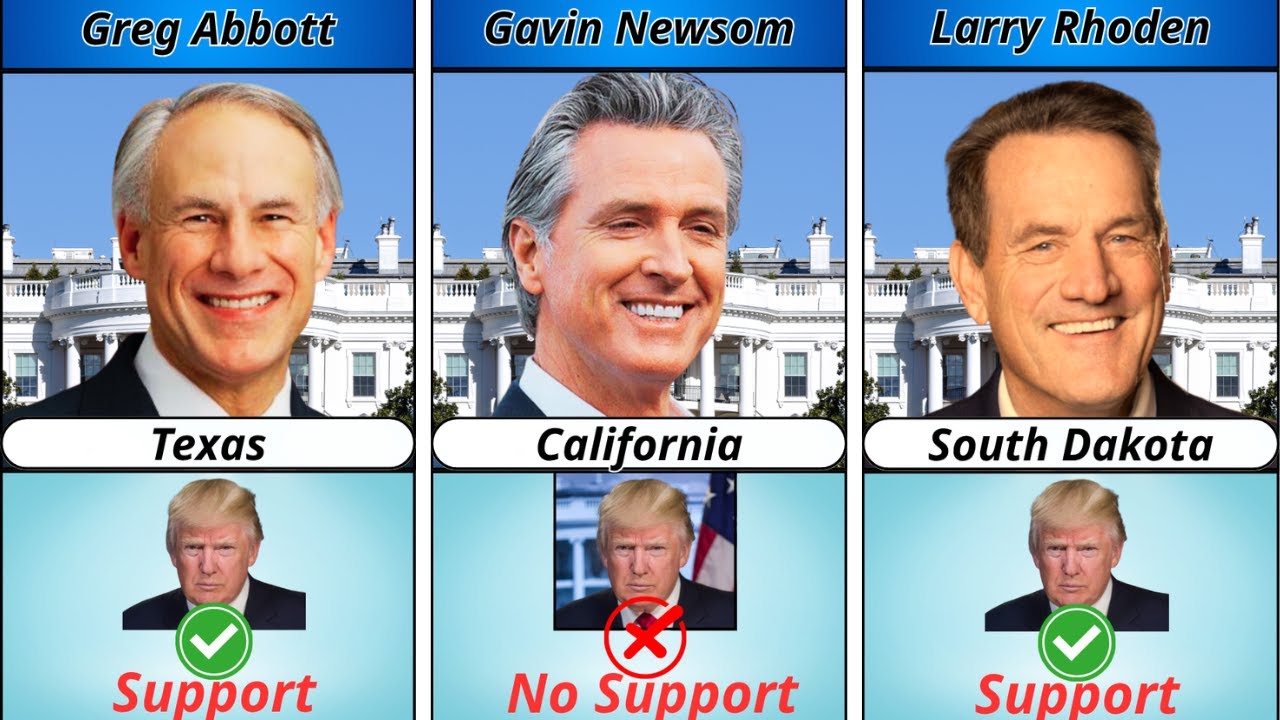 Which U.S. Governors Support or Oppose Donald Trump? | The Answers May Surprise You