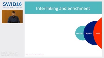 Swissbib Goes Linked Data