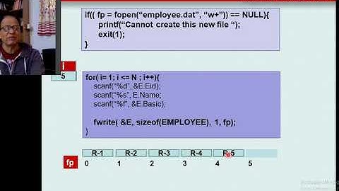 Programming in C L32 Random FILE 2. By Fr Denzil Lobo SJ