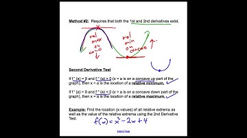 Relative Extrema & Second Derivative Test