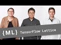 TensorFlow Lattice ensures your machine learning models follow global trends - JPKee.com