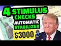 NEW🔥$3000 Stimulus Check Update💰4 Stimulus Check Plans Update🎉Social Security📈SSI,SSDI,Low Income✅