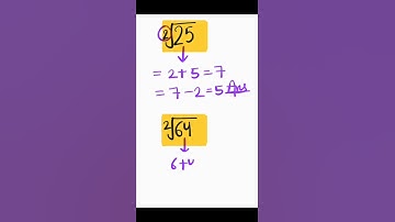 # Maths Tricks  # Square root @ Saral Vidya Classes # Aradhya Goel