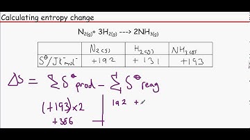 OCR A level Chemisty Unit F325 Module 2 -Entropy and free Energy