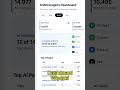 AI traffic w WordPress — gdzie to sprawdzić?