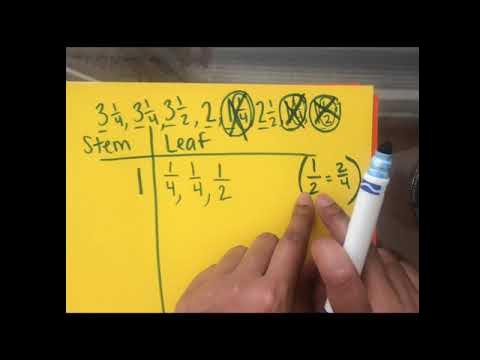 Fractions Stem-and-Leaf Plot - YouTube