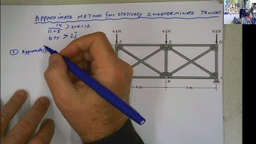 Intro to Approximate Analysis of Indeterminate Trusses used as Secondary Structural Component