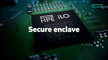 HPE iLO​ - Lifecycle security in action