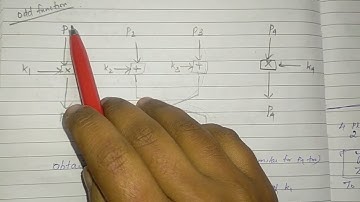 CS409(Mod2_2): IDEA - Key Expansion,  Even and Odd rounds, Operations in each round