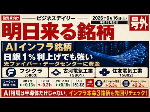 [Stocks to Watch Tomorrow] Ceasefire Accelerates Buybacks! 3 Top Picks to Break Nikkei Highs: Mur...