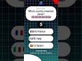 “Only Smart People Can Answer This 😎”#countryquiz
