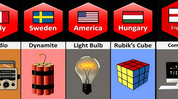 Invention From Different Countries | Comparison Video | The World Data