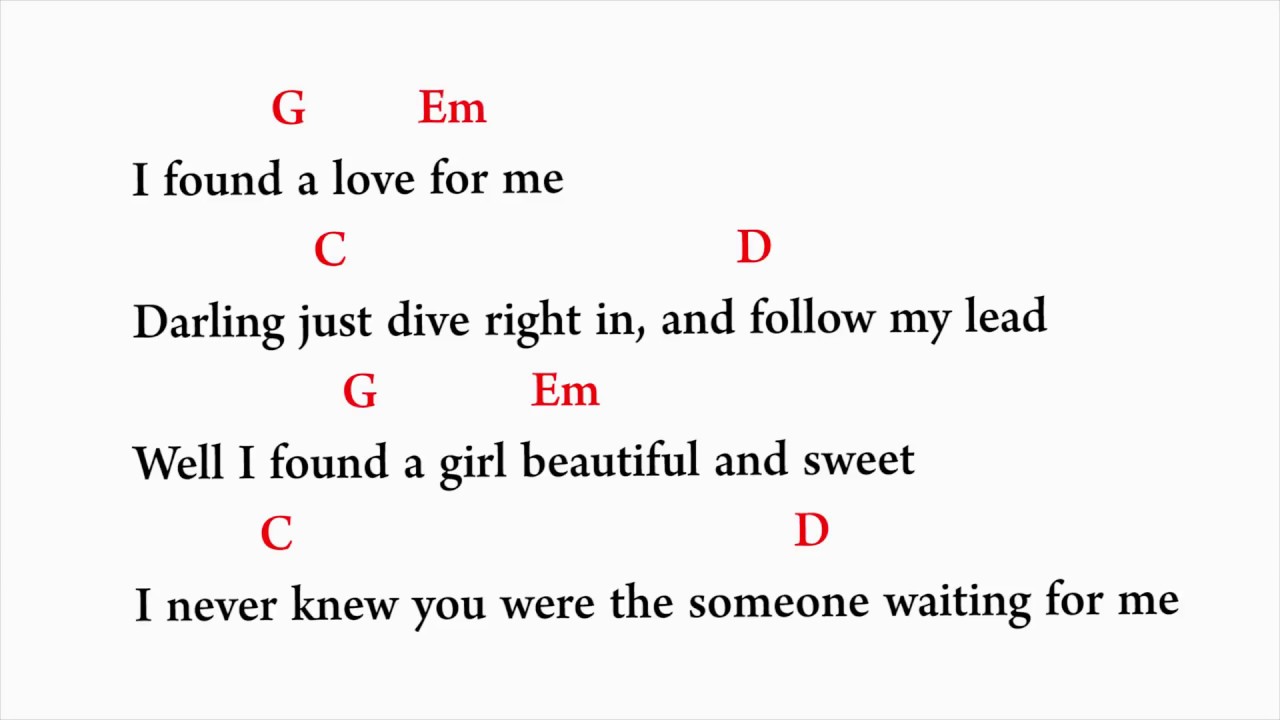 Ed Sheeran Perfect Lyrics And Chords - etsy bild