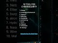 Cyber security tool #short#viral#trending#ytstudio#ethicalhacking